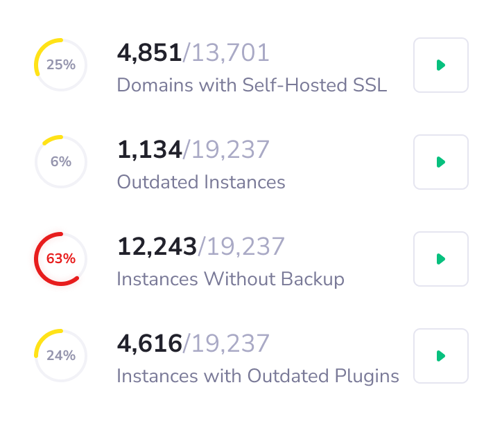 Dashboard - PanelAlpha Administration - Screenshot 1